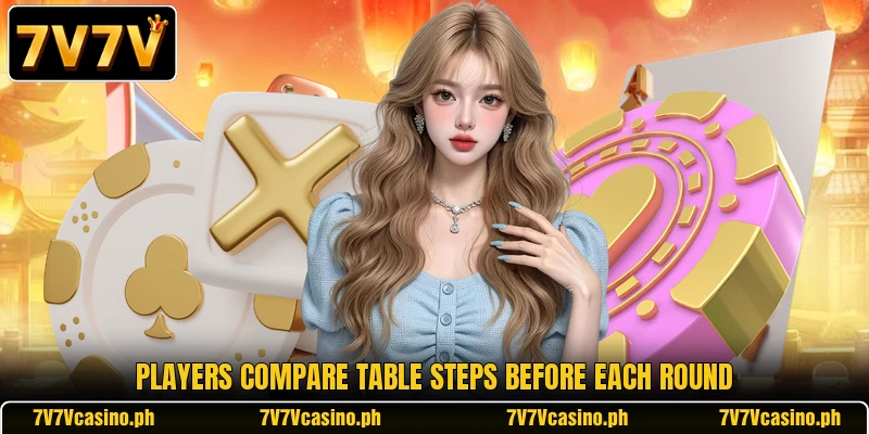 Players compare table steps before each round Players compare table steps before each round