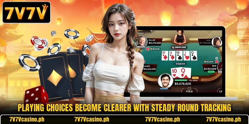 Playing choices become clearer with steady round tracking Playing choices become clearer with steady round tracking